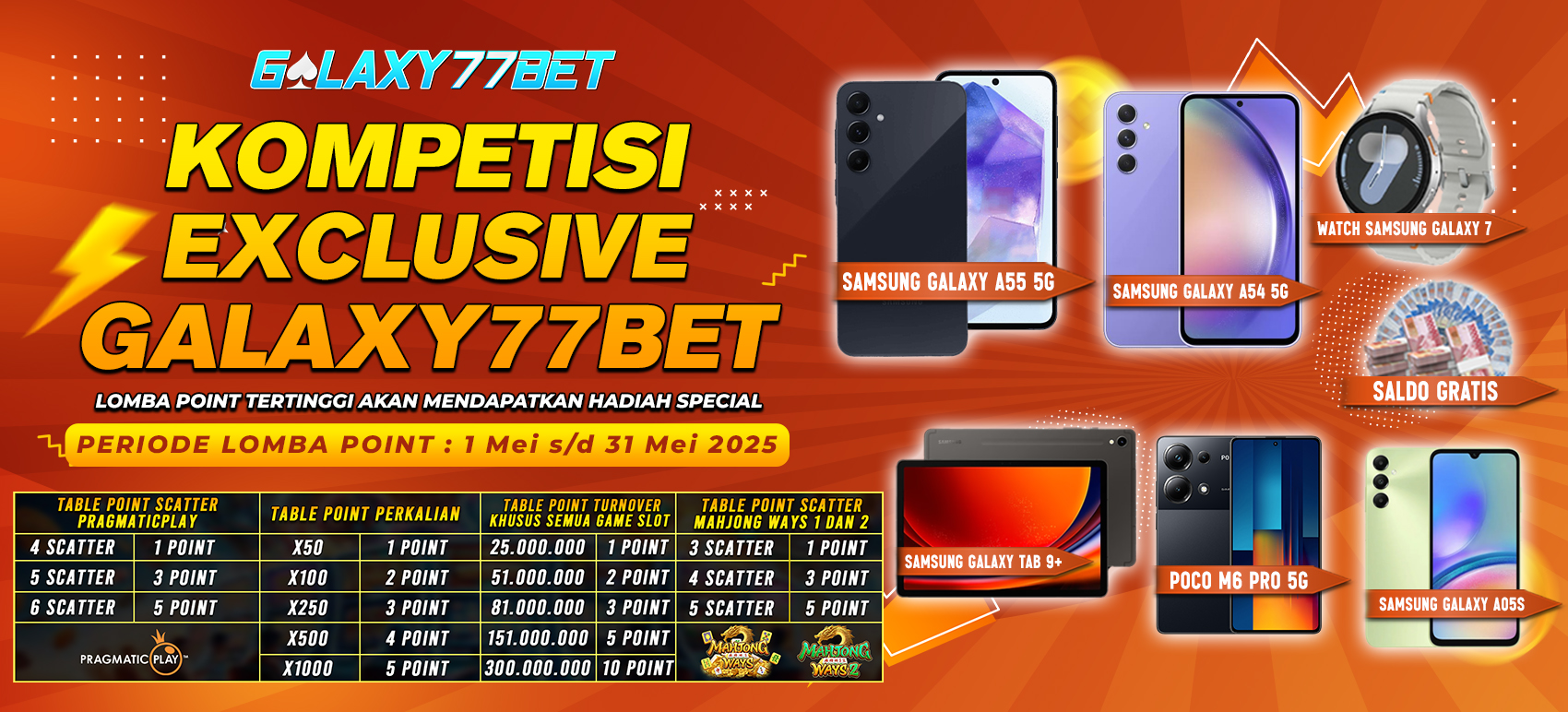 DAFTAR BANDAR TOGEL ONLINE HADIAH TERBESAR NO. 1
